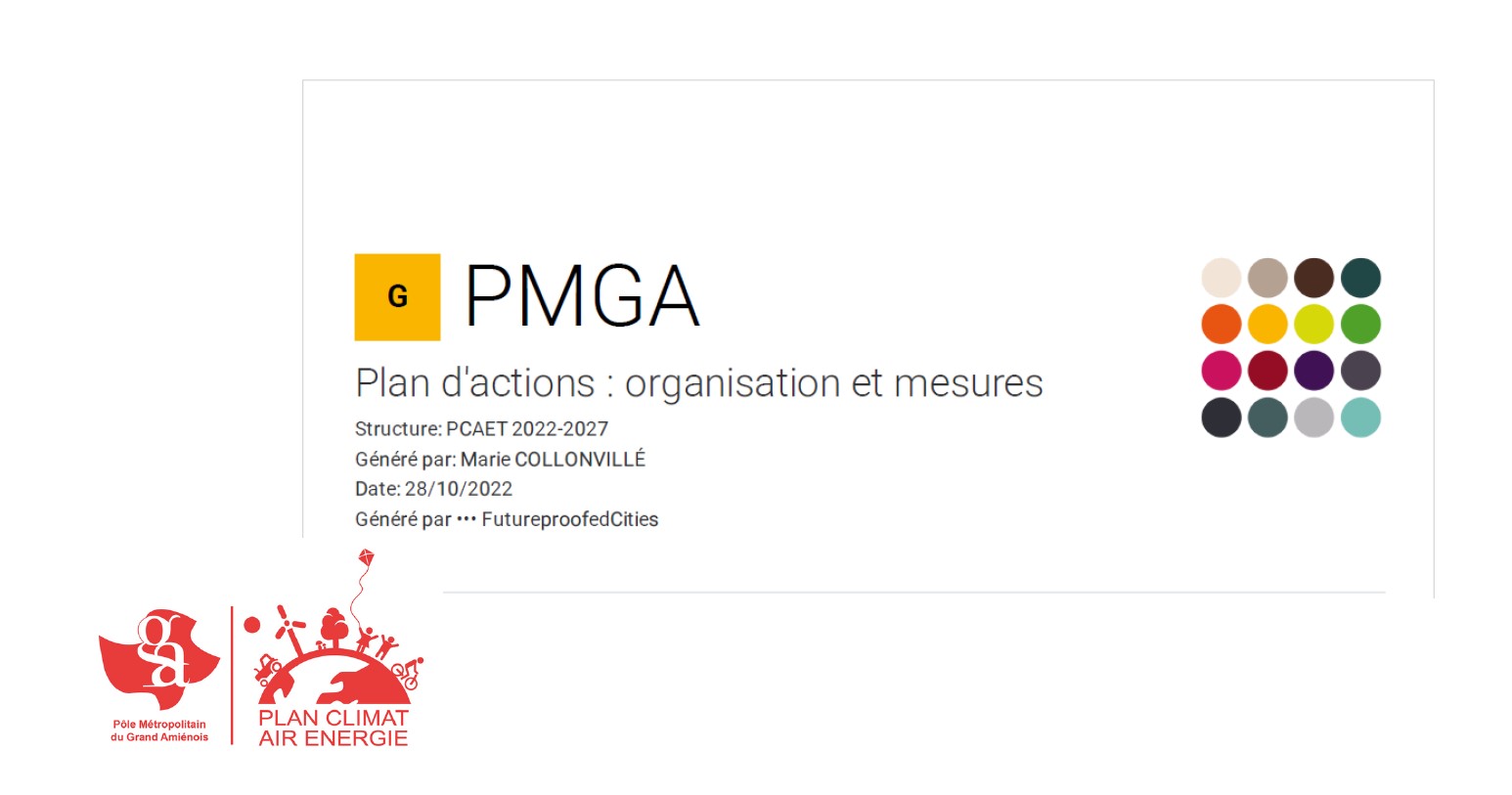 PCAET-Organisation du plan et mesures